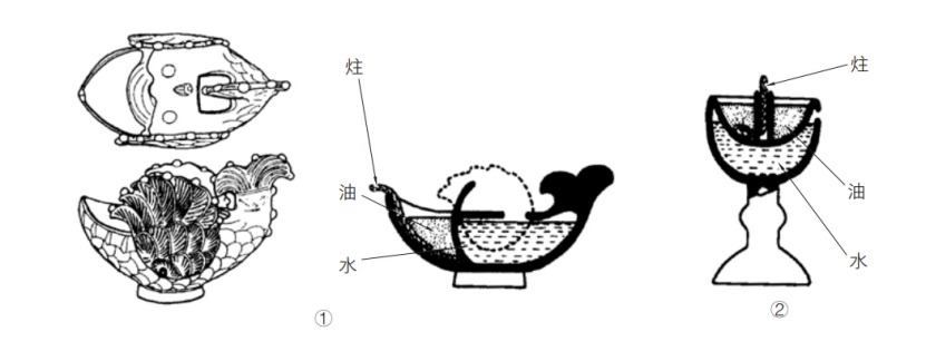 歷史的光影 省油燈與轆轤劍的工藝與傳奇